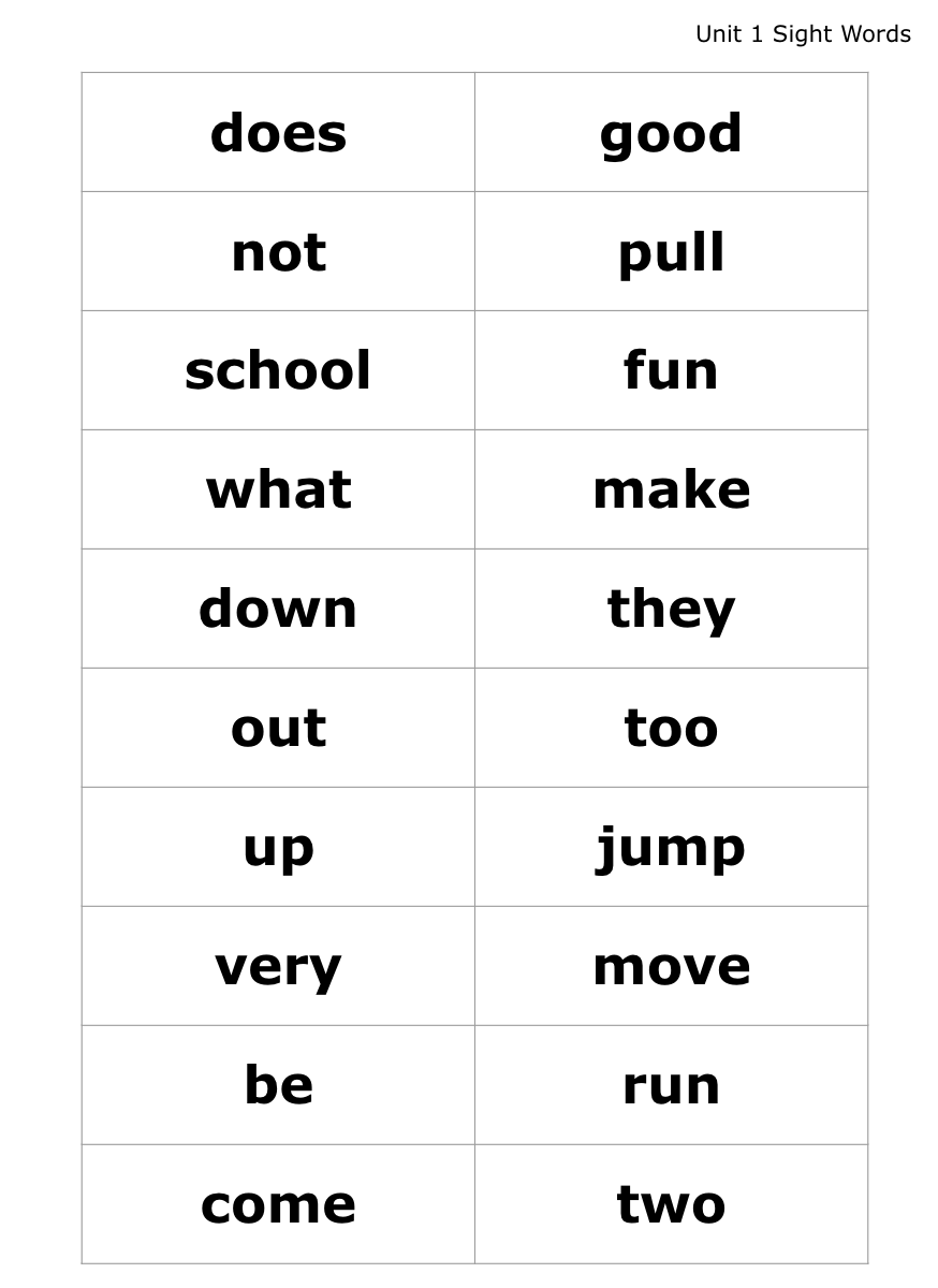 Unit 1 Sight Words
